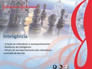 Inteligência - Criação de indicadores e acompanhamento - Relatórios de inteligência - Rituais de acompanhamento dos indicadores  e tomada de decisão 