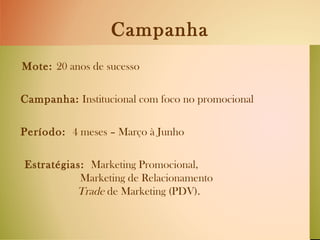 Campanha Mote:  20 anos de sucesso  Campanha:  Institucional com foco no promocional Período:  4 meses – Março à Junho Estratégias:  Marketing Promocional,  Marketing de Relacionamento  Trade  de Marketing (PDV). 