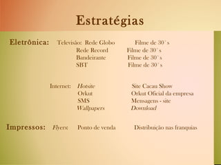 Estratégias Eletrônica:  Televisão:  Rede Globo  Filme de 30`s Rede Record  Filme de 30`s Bandeirante  Filme de 30`s SBT  Filme de 30`s Internet:  Hotsite  Site Cacau Show Orkut  Orkut Oficial da empresa SMS  Mensagens - site Wallpapers  Download  Impressos:  Flyers :  Ponto de venda  Distribuição nas franquias 