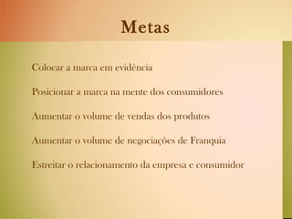 Metas Colocar a marca em evidência Posicionar a marca na mente dos consumidores Aumentar o volume de vendas dos produtos Aumentar o volume de negociações de Franquia Estreitar o relacionamento da empresa e consumidor  