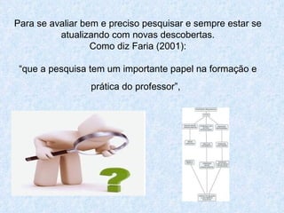 Para se avaliar bem e preciso pesquisar e sempre estar se atualizando com novas descobertas. Como diz Faria (2001):   “que a pesquisa tem um importante papel na formação e prática do professor”,   