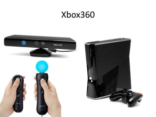 Xbox360