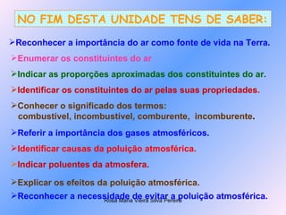 NO FIM DESTA UNIDADE TENS DE SABER: Reconhecer a importância do ar como fonte de vida na Terra. Enumerar os constituintes do ar . Indicar as proporções aproximadas dos constituintes do ar. Identificar os constituintes do ar pelas suas propriedades . Referir a importância dos gases atmosféricos. Identificar causas da poluição atmosférica. Indicar poluentes da atmosfera. Explicar os efeitos da poluição atmosférica. Reconhecer a necessidade de evitar a poluição atmosférica. Conhecer o significado dos termos:  combustível, incombustível, comburente,  incomburente . 