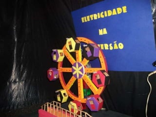 Apresentação2