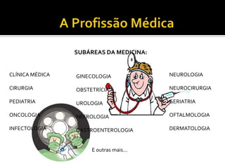 SUBÁREAS DA MEDICINA:


CLÍNICA MÉDICA   GINECOLOGIA             NEUROLOGIA

CIRURGIA         OBSTETRÍCIA             NEUROCIRURGIA

PEDIATRIA        UROLOGIA                GERIATRIA

ONCOLOGIA        NEFROLOGIA              OFTALMOLOGIA

INFECTOLOGIA     GASTROENTEROLOGIA       DERMATOLOGIA


                      E outras mais...
 