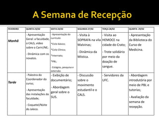 FEVEREIRO   QUINTA 23/02        SEXTA 24/02              SEGUNDA 27/02    TERÇA 28/02       QUARTA 29/02

            - Apresentação      - Apresentação do        - Visita à      - Visita ao       - Apresentação
            Geral: a faculdade, currículo:               SOPRAFA na vila HEMOCE na         da Biblioteca do
Manhã
            o CALS, vídeo       *Ciclo básico;           Malvinas;       cidade do Crato; Curso de
            sobre o Cariri/NE;
                                *Ciclo Clínico;                                            Medicina.
                                                         - Dinâmica da   - Trote solidário
            - Dinâmica com os *Internato;
            novatos.                                     Mística.        por meio da
                                *PBL;                                    doação de
                                - Estágios, pesquisa e                   sangue.
                                extensão.
            - Palestra do       - Exibição de            - Discussão      - Servidores da   - Abordagem
            Coordenador do      documentário;            sobre o          UFC.              introdutória por
Tarde       curso;
                                                         movimento                          meio de PBL e
                                - Abordagem
            - Apresentação                               estudantil e o                     tutorias;
                               geral sobre o
            das instalações da                           CALS.
            faculdade;         SUS.                                                         - Avaliação da
                                                                                            semana de
            - Coquetel/Noite
                                                                                            recepção.
            do Jaleco.
 