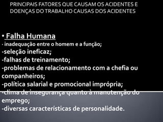 PRINCIPAIS FATORES QUE CAUSAM OS ACIDENTES E
   DOENÇAS DO TRABALHO CAUSAS DOS ACIDENTES



• Falha Humana
· inadequação entre o homem e a função;
-seleção ineficaz;
-falhas de treinamento;
-problemas de relacionamento com a chefia ou
companheiros;
-política salarial e promocional imprópria;
-clima de insegurança quanto à manutenção do
emprego;
-diversas características de personalidade.
 