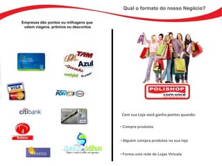 Qual o formato do nosso Negócio?
                                                    Modelo de
                                                           Negócio
Empresas dão pontos ou milhagens que
 valem viagens, prêmios ou descontos




                                       Com sua Loja você ganha pontos quando:

                                       • Compra produtos


                                       • Alguém compra produtos na sua loja


                                       • Forma uma rede de Lojas Virtuais
 