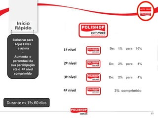 AUTO ENVIO




   Exclusivo para
     Lojas Elites
       e acima           1º nível   De:    1%   para   10%
    4 -
    Aumenta o
   percentual da
  sua participação       2º nível   De:    2%   para   4%
   até o 4º nível
    comprimido
                         3º nível   De:    2%   para   4%



                         4º nível         3% comprimido


Durante os 1ºs 60 dias
 