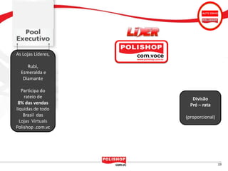 AUTO ENVIO




As Lojas Líderes,

     Rubi,
  Esmeralda e
   Diamante

   Participa do
    rateio de          Divisão
 8% das vendas        Pró – rata
liquidas de todo
    Brasil das      (proporcional)
  Lojas Virtuais
Polishop .com.vc
 