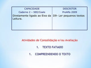 DESCRITOR
ProAlfa 2009
D9- Ler pequenos textos
CAPACIDADE
Caderno 2 – SEE/Ceale
Diretamente ligado ao Eixo da
Leitura.
Atividades de Consolidação e/ou Avaliação
1. TEXTO FATIADO
1. COMPREENDENDO O TEXTO
 