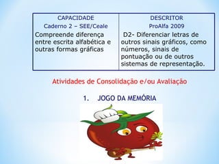 DESCRITOR
ProAlfa 2009
D2- Diferenciar letras de
outros sinais gráficos, como
números, sinais de
pontuação ou de outros
sistemas de representação.
CAPACIDADE
Caderno 2 – SEE/Ceale
Compreende diferença
entre escrita alfabética e
outras formas gráficas
Atividades de Consolidação e/ou Avaliação
1. JOGO DA MEMÓRIA
 