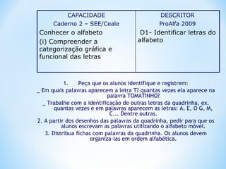DESCRITOR
ProAlfa 2009
D1- Identificar letras do
alfabeto
CAPACIDADE
Caderno 2 – SEE/Ceale
Conhecer o alfabeto
(i) Compreender a
categorização gráfica e
funcional das letras
1. Peça que os alunos identifique e registrem:
_ Em quais palavras aparecem a letra T? quantas vezes ela aparece na
palavra TOMATINHO?
_ Trabalhe com a identificação de outras letras da quadrinha, ex.
quantas vezes e em palavras aparecem as letras: A, E, O G, M,
C... Dentre outras.
2. A partir dos desenhos das palavras da quadrinha, pedir para que os
alunos escrevam as palavras utilizando o alfabeto móvel.
3. Distribua fichas com palavras da quadrinha. Os alunos devem
organiza-las em ordem alfabética.
 