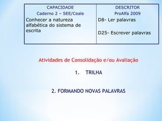 DESCRITOR
ProAlfa 2009
D8- Ler palavras
D25- Escrever palavras
CAPACIDADE
Caderno 2 – SEE/Ceale
Conhecer a natureza
alfabética do sistema de
escrita
Atividades de Consolidação e/ou Avaliação
1. TRILHA
2. FORMANDO NOVAS PALAVRAS
 