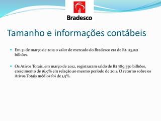 Tamanho e informações contábeis
 Em 31 de março de 2012 o valor de mercado do Bradesco era de R$ 113,021
bilhões.
 Os Ativos Totais, em março de 2012, registraram saldo de R$ 789,550 bilhões,
crescimento de 16,9% em relação ao mesmo período de 2011. O retorno sobre os
Ativos Totais médios foi de 1,5%.
 