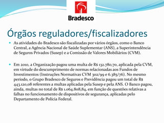 Órgãos reguladores/fiscalizadores
 As atividades do Bradesco são fiscalizadas por vários órgãos, como o Banco
Central, a Agência Nacional de Saúde Suplementar (ANS), a Superintendência
de Seguros Privados (Susep) e a Comissão de Valores Mobiliários (CVM).
 Em 2010, a Organização pagou uma multa de R$ 132.780,70, aplicada pela CVM,
em virtude do descumprimento de normas relacionadas aos Fundos de
Investimentos (Instruções Normativas CVM 302/99 e 6.385/76). No mesmo
período, o Grupo Bradesco de Seguros e Previdência pagou um total de R$
443.120,08 referentes a multas aplicadas pela Susep e pela ANS. O Banco pagou,
ainda, multas no total de R$ 1.064.808,84, em função de questões relativas a
falhas no funcionamento de dispositivos de segurança, aplicadas pelo
Departamento de Polícia Federal.
 