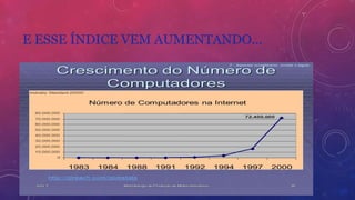 E ESSE ÍNDICE VEM AUMENTANDO...
 