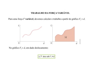 Para uma força F variável, devemos calcular o trabalho a partir do gráfico Ft  d.
TRABALHO DA FORÇA VARIÁVEL
11.2
ADILSONSECCO
No gráfico Ft  d, em dado deslocamento:
 