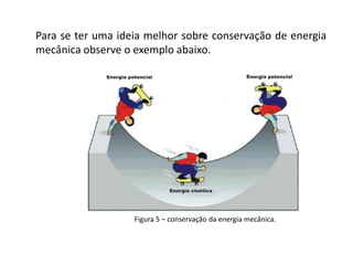 12.5
Para se ter uma ideia melhor sobre conservação de energia
mecânica observe o exemplo abaixo.
Figura 5 – conservação da energia mecânica.
 