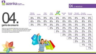 Apresentação 2.0 azenka 2015 - http://myazenka.com/2858. 