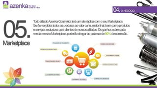 Apresentação 2.0 azenka 2015 - http://myazenka.com/2858. 