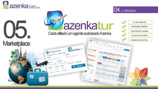 Apresentação 2.0 azenka 2015 - http://myazenka.com/2858. 