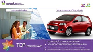 Apresentação 2.0 azenka 2015 - http://myazenka.com/2858. 