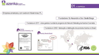 Apresentação 2.0 azenka 2015 - http://myazenka.com/2858. 