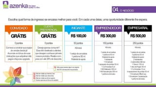 Apresentação 2.0 azenka 2015 - http://myazenka.com/2858. 