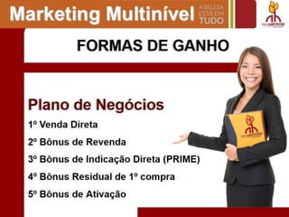 Marketing Multinivel VJ~~ ._..:.
FORMAS DE GANIHO
Plano de Neg6cjos
1°Venda Direta
2° Bonus de Revenda
3° Bonus de lndicacao Direta (PRIME)
4° Bonus Residual de 1° compra
5° Bonus de Atlvacao
 