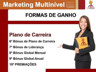 Marketing Multinivel VJ~~ ._..:.
FORMAS DE GANIHO
Plano de Carrelra
6° Bonus de Plano de Carreira
7° Bonus de Lideranca
8° Bonus Global Mensal
go Bonus Global Anual
10° PREMIACOES
 