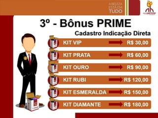 Cadastro Indica~ao lJ)ireta
 