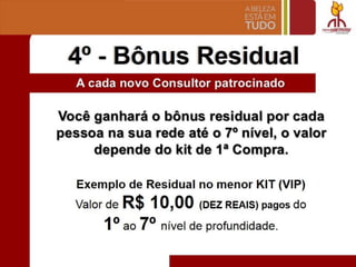 4° - Bonus Residual
Voce ganhara 0 bonus residlu:aJp,or cada
pessoa na sua rede ate 0 7° nive~,0 va.lor
depende do kit. de 1a Compra.
Exemplo de Residual no men or KIT (VIP)
Valor de R$ 10,00 (DEZ REAIS) pagos do
10
ao 70
nfvel de profundidade.
 