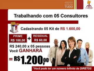 ilir:abalhamdo com 05 Comsulio"es
Cadastrando 05 Kit de R$ 1.600,00
R$ 240,00 x 05 pessoas
Voce GAN HARA
=R$
 