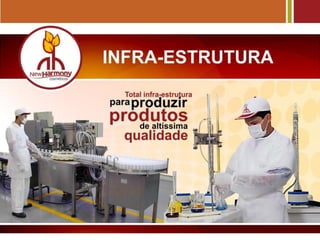 Total infrda-estrulura
para pro uztr
prO~~tt~!
qualidade
 