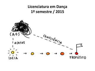 Licenciatura em Dança
1º semestre / 2015