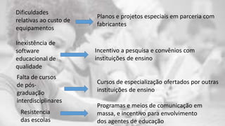 Dificuldades
relativas ao custo de
equipamentos
Planos e projetos especiais em parceria com
fabricantes
Inexistência de
software
educacional de
qualidade
Incentivo a pesquisa e convênios com
instituições de ensino
Falta de cursos
de pós-
graduação
interdisciplinares
Cursos de especialização ofertados por outras
instituições de ensino
Resistencia
das escolas
Programas e meios de comunicação em
massa, e incentivo para envolvimento
dos agentes de educação
 