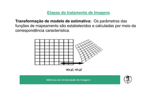 Etapas do tratamento de Imagens
Transformação de modelo de estimativa: Os parâmetros das
funções de mapeamento são estabelecidos e calculadas por meio da
correspondência característica.
TÍTULO DO SEU SEMINÁRIO
Subtítulo
Métricas de Similaridade de Imagens
 