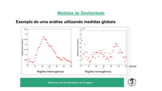 Medidas de Similaridade
Exemplo de uma análise utilizando medidas globais
TÍTULO DO SEU SEMINÁRIO
Subtítulo
Métricas de Similaridade de Imagens
Regiões heterogêneas Regiões homogêneas.
Limiar
 
