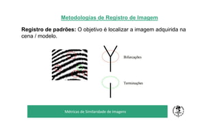Metodologias de Registro de Imagem
Registro de padrões: O objetivo é localizar a imagem adquirida na
cena / modelo.
TÍTULO DO SEU SEMINÁRIO
Subtítulo
Métricas de Similaridade de Imagens
 