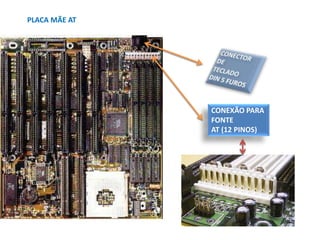 PLACA MÃE AT
CONEXÃO PARA
FONTE
AT (12 PINOS)
 