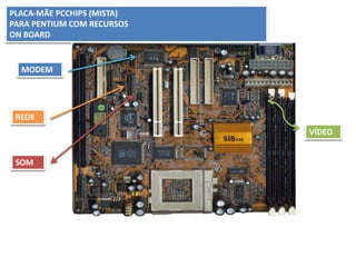 PLACA-MÃE PCCHIPS (MISTA)
PARA PENTIUM COM RECURSOS
ON BOARD
MODEM
REDE
SOM
VÍDEO
 