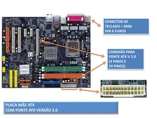 PLACA MÃE ATX
COM FONTE ATX VERSÃO 2.0
CONECTOR DE
TECLADO = MINI
DIN 6 FUROS
CONEXÃO PARA
FONTE ATX V 2.0
(4 PINOS E
24 PINOS)
 