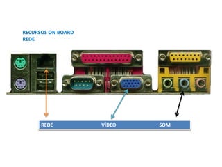RECURSOS ON BOARD
REDE
REDE VÍDEO SOM
 