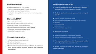 Atendimento Personalizado;
 Indicadores de Performance de Serviços Prestados;
 Gestão de Qualidade ao longo dos processos;
 Acompanhamento e aconselhamento Jurídico e eSocial;
 Produção de Serviço em Modelo Multitarefas;
 Modelo Operacional diferenciado.
Diferenciais 2EASY
 Infraestrutura disponibilizada pela 2Easy;
 Consultoria trabalhista;
 Controles e indicadores operacionais;
 Responsabilidade do processamento e conferência dos cálculos de
Férias, Rescisões, Folha de Pagamento, Benefícios, Ponto Eletrônico e
Rotinas Anuais.
Principais Características
 Focar em sua atividade fim (Core Business);
 Contar com especialistas para as atividades burocráticas;
 Redução de riscos trabalhistas e tributários;
 Avaliação de Convenção Coletiva e acompanhamento das negociações
sindicais.
Por que terceirizar?
1. Célula de Planejamento e Controle da Produção (PCP) administra a
distribuição de tarefas e controla prazos de conclusão.
2. Gestão de qualidade (processos, regras e prazos) ao longo da
produção.
 Analisa as demandas enviadas pelo cliente;
 Check Lists padrões sobre regras operacionais em três instancias:
 Legislação;
 Convenção coletiva;
 Políticas do cliente.
 Analise dos entregáveis ao cliente.
3. Atendimento personalizado
 Key account management (coordenadores dedicados);
 Analistas seniores, dedicados para tarefas de cronograma.
4. Pool de analistas multiclientes e multitarefas para executar trabalhos
de exceção, equilibrando excessos de demanda.
5. Reuniões periódicas com cliente para discussão de performance
(reunião de resultados).
Modelo Operacional 2EASY
 