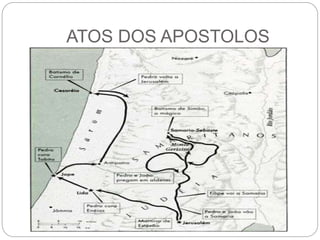 ATOS DOS APOSTOLOS
 