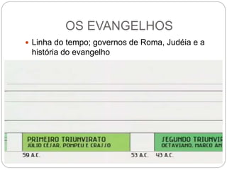 OS EVANGELHOS
 Linha do tempo; governos de Roma, Judéia e a
história do evangelho
 
