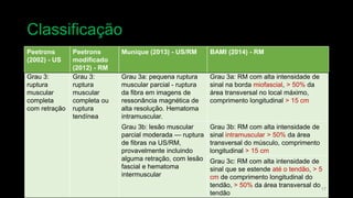 transversal
neuromuscular relacionado
ao músculo - US/RM normal
ou apenas edema
sinal intramuscular , 10%-50% da área
transversal do músculo no local
máximo, comprimento longitudinal 5-15
cm
Grau 2c: RM com alta intensidade de
sinal estendendo-se até o tendão,
<50% da área máxima da seção
transversal do tendão, <5 cm da área
da seção transversal do tendão
Grau 3:
ruptura
muscular
completa
com retração
Grau 3:
ruptura
muscular
completa ou
ruptura
tendínea
Grau 3a: pequena ruptura
muscular parcial - ruptura
da fibra em imagens de
ressonância magnética de
alta resolução. Hematoma
intramuscular.
Grau 3a: RM com alta intensidade de
sinal na borda miofascial, > 50% da
área transversal no local máximo,
comprimento longitudinal > 15 cm
Grau 3b: lesão muscular
parcial moderada — ruptura
de fibras na US/RM,
provavelmente incluindo
alguma retração, com lesão
fascial e hematoma
intermuscular
Grau 3b: RM com alta intensidade de
sinal intramuscular > 50% da área
transversal do músculo, comprimento
longitudinal > 15 cm
Grau 3c: RM com alta intensidade de
sinal que se estende até o tendão, > 5
cm de comprimento longitudinal do
tendão, > 50% da área transversal do
tendão
Classificação
17
Peetrons
(2002) - US
Peetrons
modificado
(2012) - RM
Munique (2013) - US/RM BAMI (2014) - RM
 