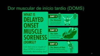 Dor muscular de início tardio (DOMS)
29
 