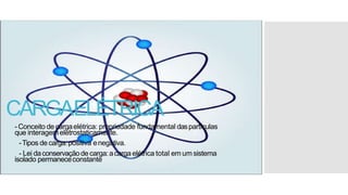 CARGAELÉTRICA
- Conceito de cargaelétrica: propriedade fundamental daspartículas
que interagemeletrostaticamente.
-Tipos de carga:positiva enegativa.
- Lei daconservaçãode carga:acarga elétrica total em um sistema
isolado permanececonstante.
 